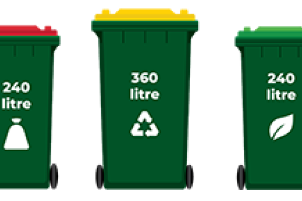 Picture of a 240 litre garbage, 360 litre recycling and 240 litre garden bin