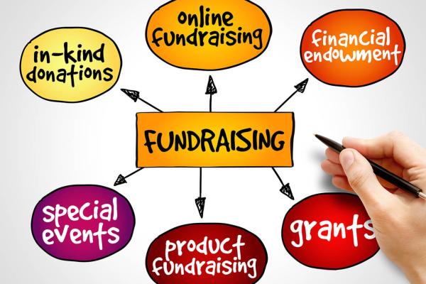 Infographic of fundraising planning