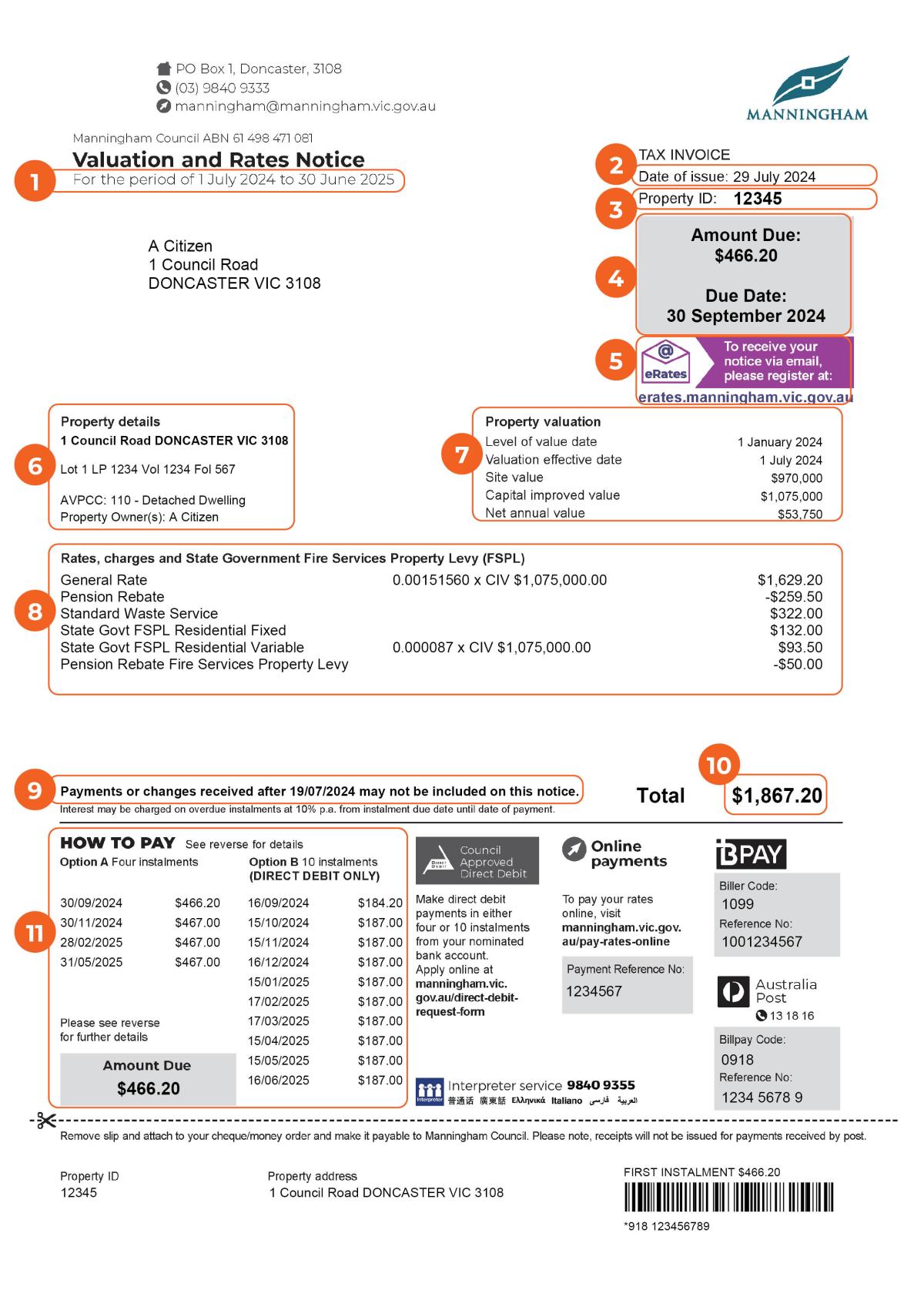 Sample rates notice image showing how Manningham calculates rates. Only used as a guide.