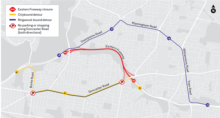 Map showing Eastern Freeway closure between Burke Road and Tram Road. Citybound detour via Burke and Doncaster Roads (yellow), Ringwood-bound detour via Thompsons, Manningham, and Williamsons Roads (purple). No parking on Doncaster Road both directions.