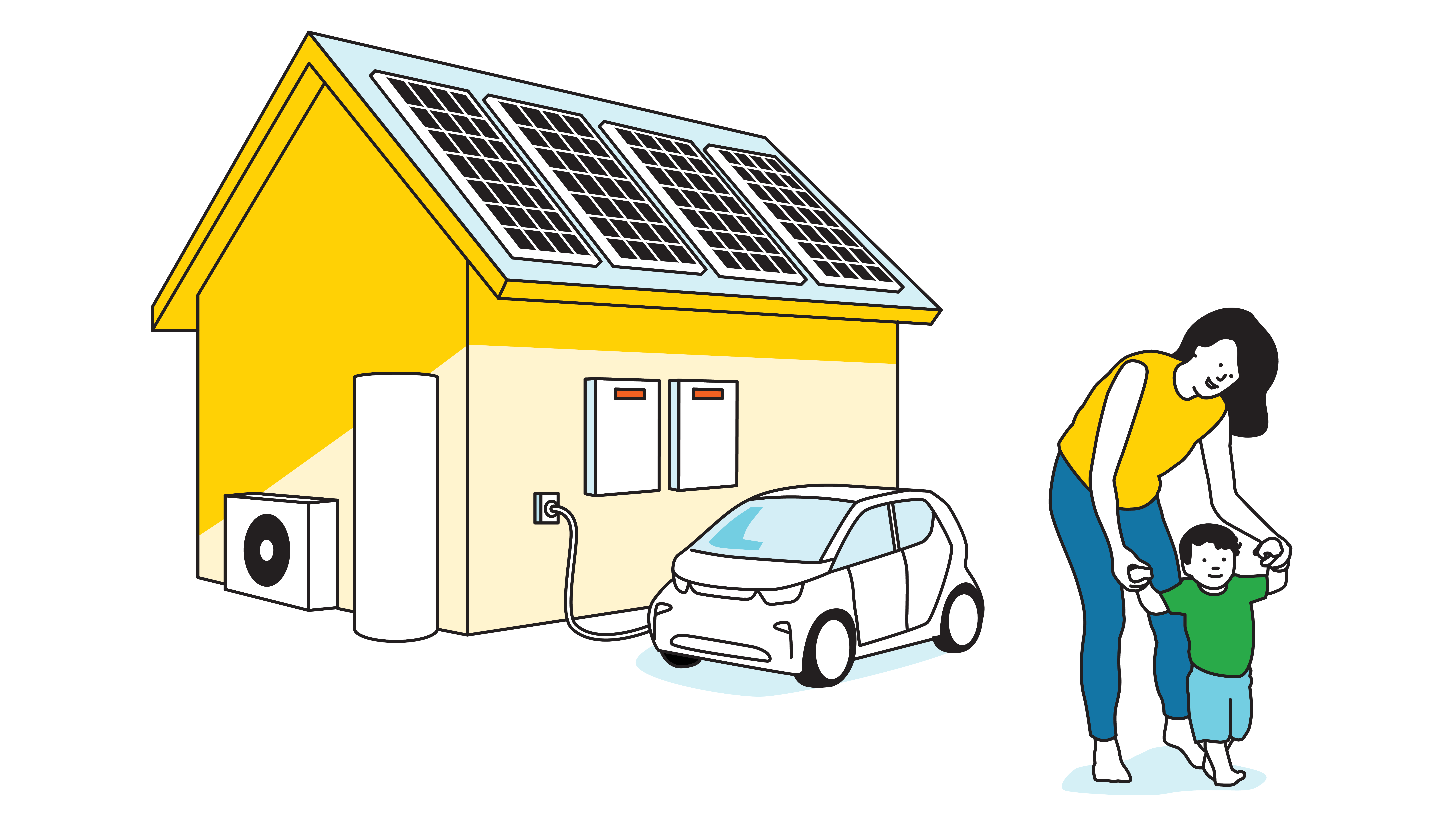 A home with solar panels, reverse cycle air conditioning and a hot water heat pump with an EV charging in front. A woman with child stands near the house.