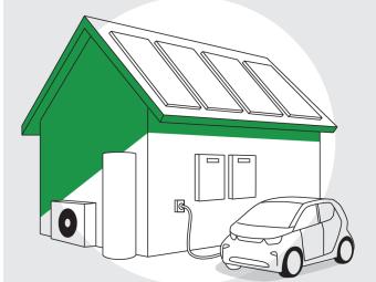 Graphic of a green and white house with solar panels and battery, electric hot water, electric heating/cooling and an electric vehicle charging.