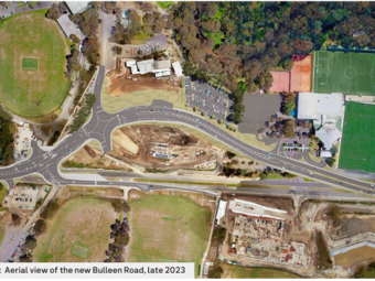 Aerial view of the new Bulleen Road